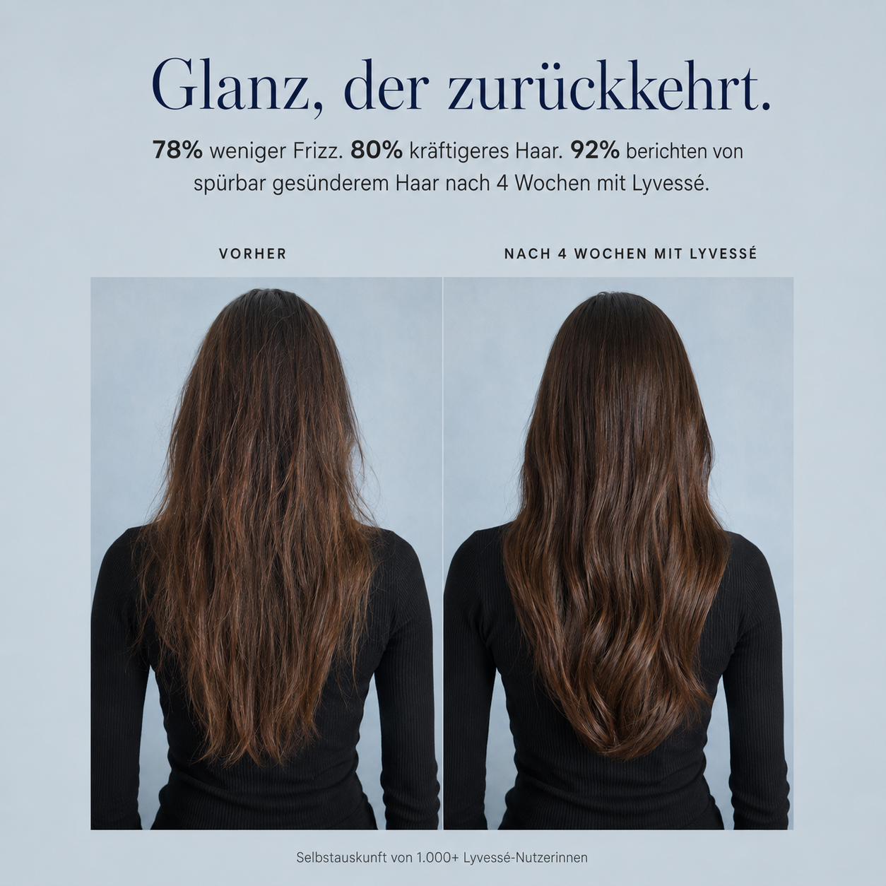 Lyvessé Filter-Duschkopf — Gefiltertes Duschwasser.