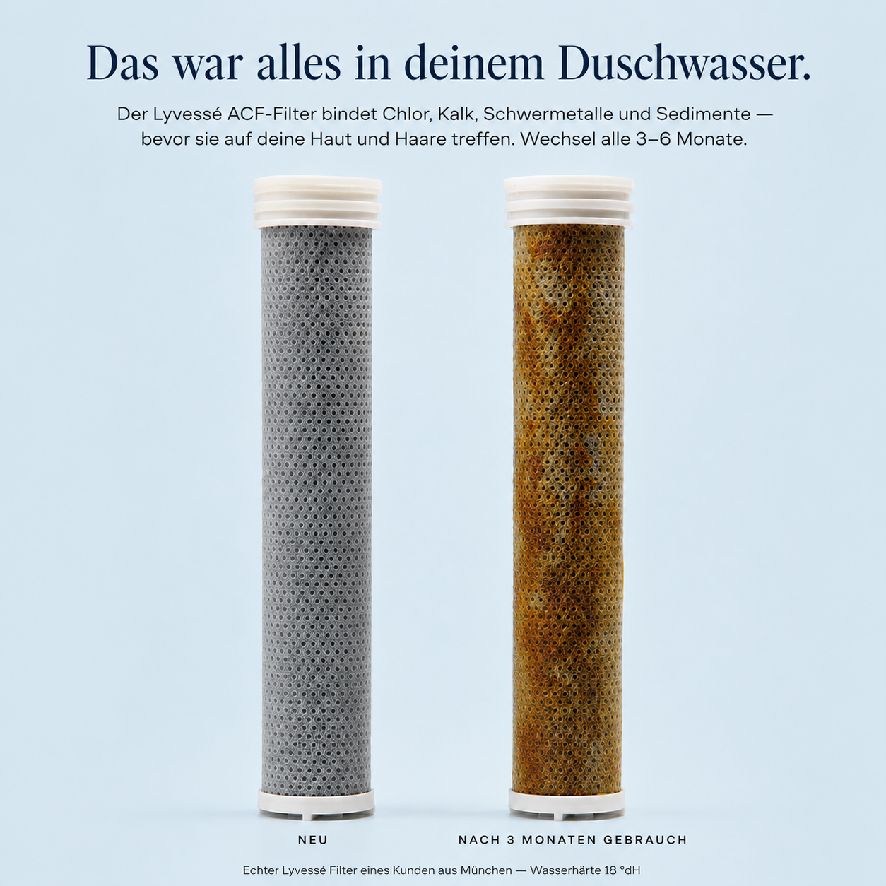 Lyvessé Filter-Duschkopf — Gefiltertes Duschwasser.